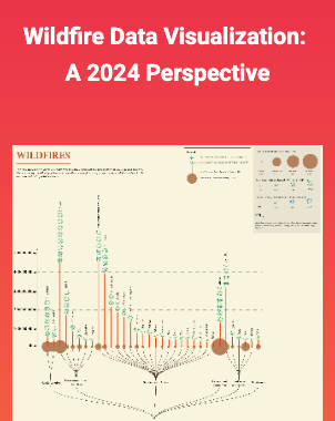 WildFire Data Visualization - Feature Image